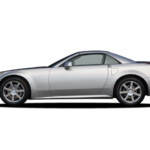 cadillac_xlr_convertible_2007_exterior_sideview_640x480